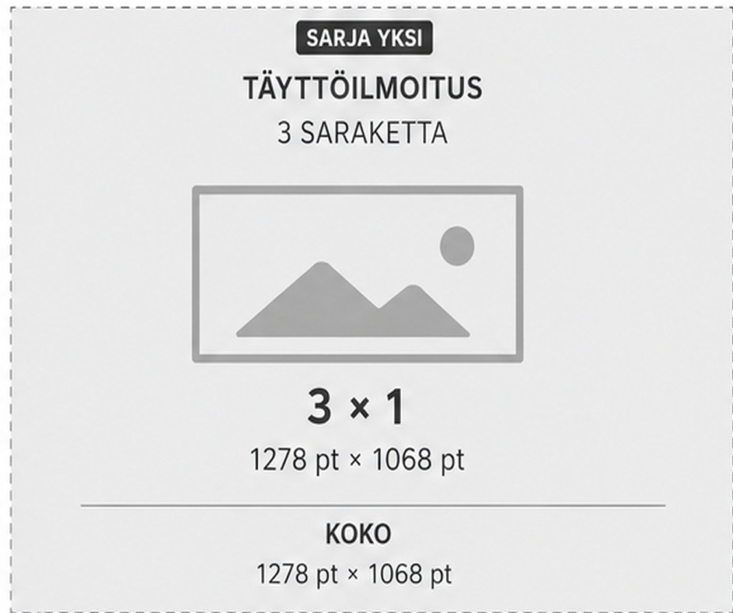 testiS1 3x1
